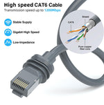 Load image into Gallery viewer, 75ft 100ft 150ft Starlink Water Proof Cable For V3 Standard kit