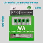 Load image into Gallery viewer, Smartoools RB40 AAA 750mWh 1.5V Lithium-Ion Type-C Rechargeable Batteries 4 Pcs