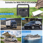 Load image into Gallery viewer, For Starlink Mini Car Charger DC Power Cable Cigarette Lighter 12V-48V with Digital Display Durable USB-C 140W USB-A 35W Ports